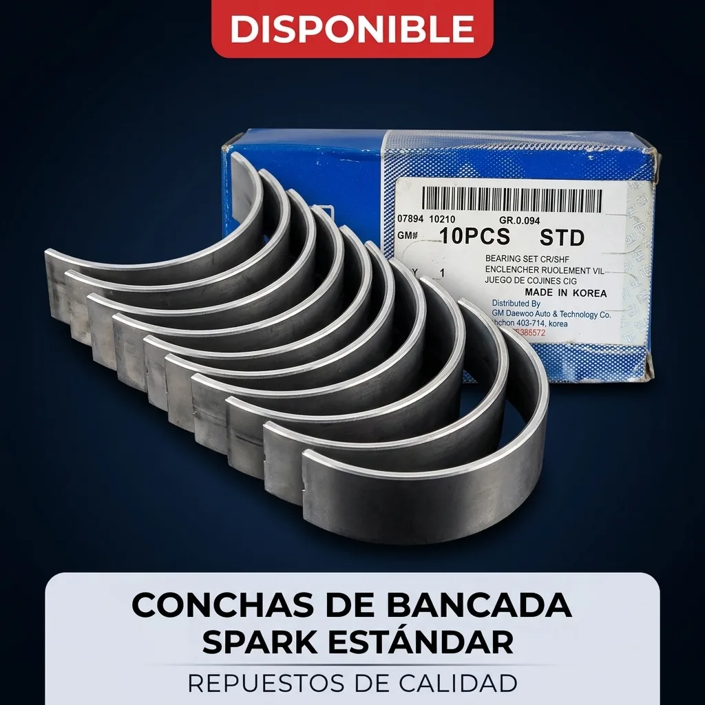 Conchas de bancada Spark estándar